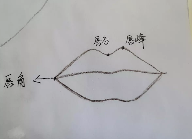 零基礎(chǔ)如何學(xué)化妝，化妝師手把手教你畫咬唇妝